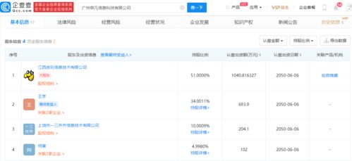 貪玩藍月運營商跨界布局AI，成立新公司劍指人工智能應用軟件開發